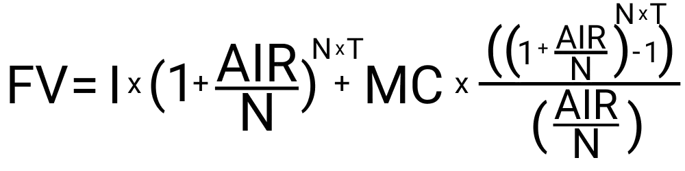 An image of the formula used to calculate how much money your initial investment grew to after experiencing compounding interest.